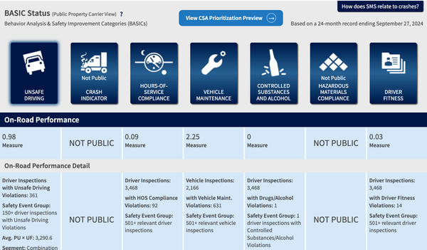 Understanding CSA Scores: A Guide for Truck Drivers